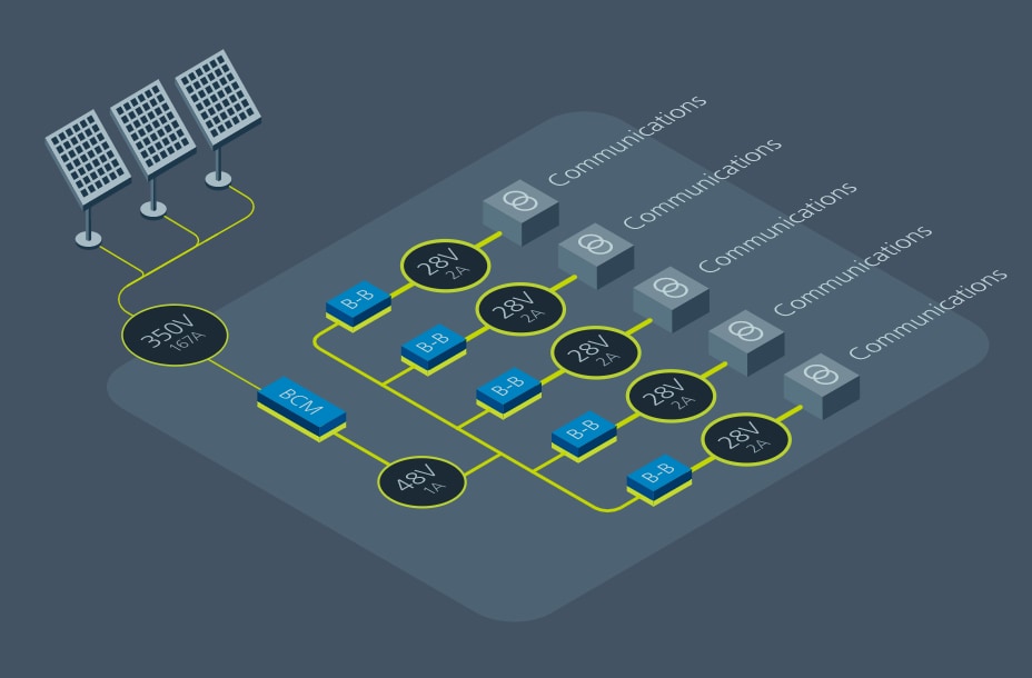 Vicor 无人机电源模块