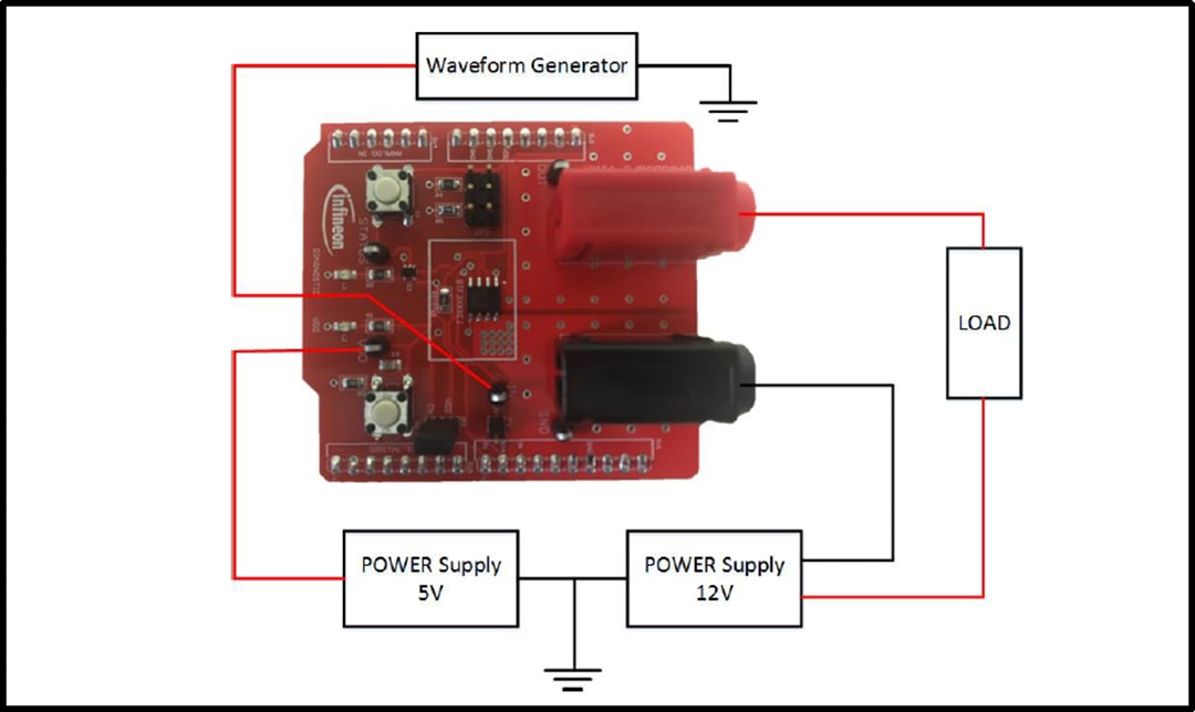 Infineon Technologies BTF3080EJ演示板