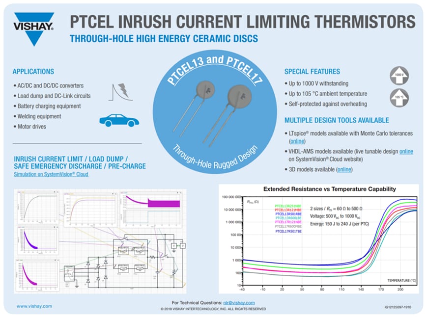 信息图 - Vishay / BC Components PTCEL浪涌电流限制PTC热敏电阻器