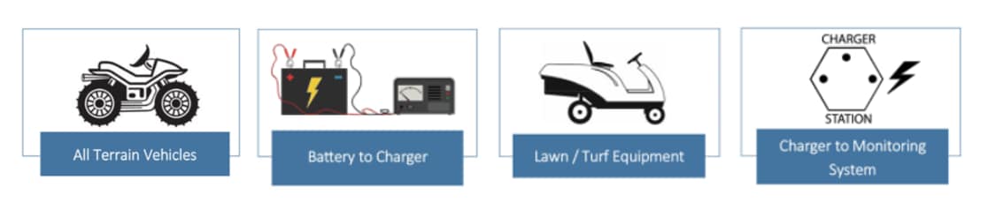Anderson Power Products 电池充电解决方案