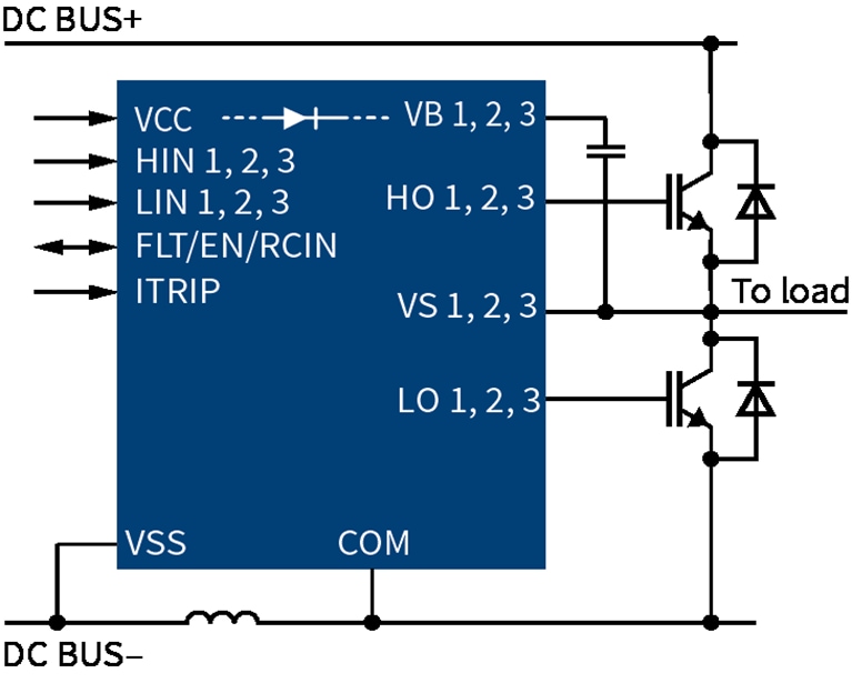 应用电路图 - Infineon Technologies 1200V电平移位栅极驱动器