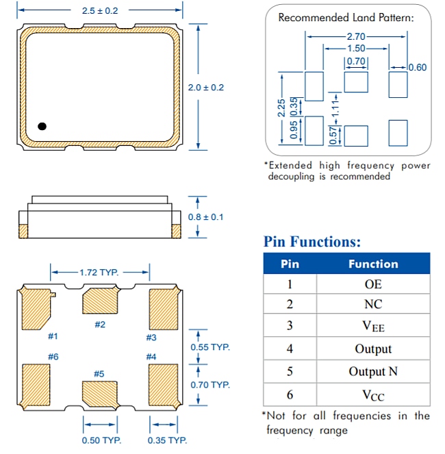Diodes Incorporated UX22/UX252超低抖动晶体振荡器