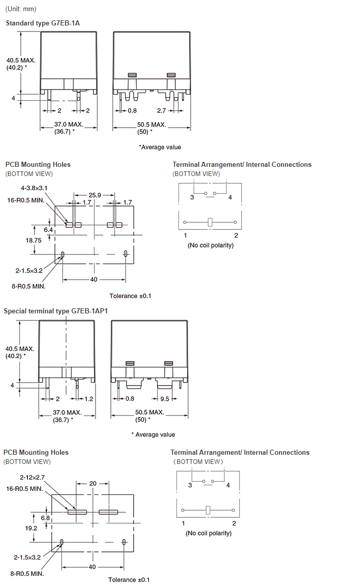 图表 - Omron Electronics G7EB 150A载流PCB功率继电器