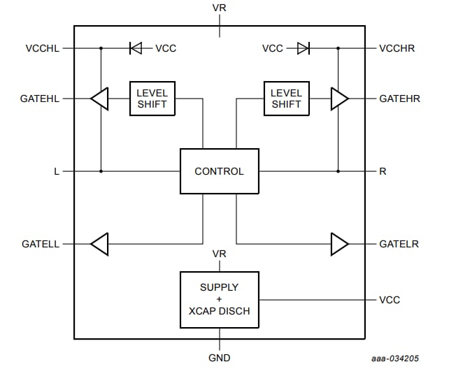 框图 - NXP Semiconductors TEA2208T全波桥式整流器控制器