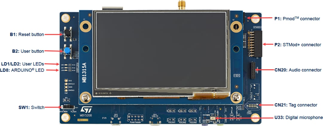 STMicroelectronics STM32H735G-DK探索套件