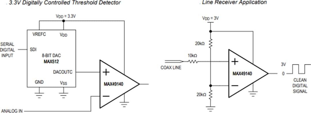应用电路图 - Analog Devices Inc. MAX49140轨到轨单电源比较器