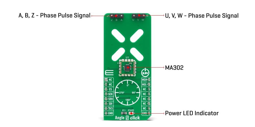 Block Diagram - Mikroe Angle 5 Click