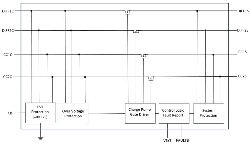 框图 - Diodes Incorporated DPO2039DABQ数据线OVP开关