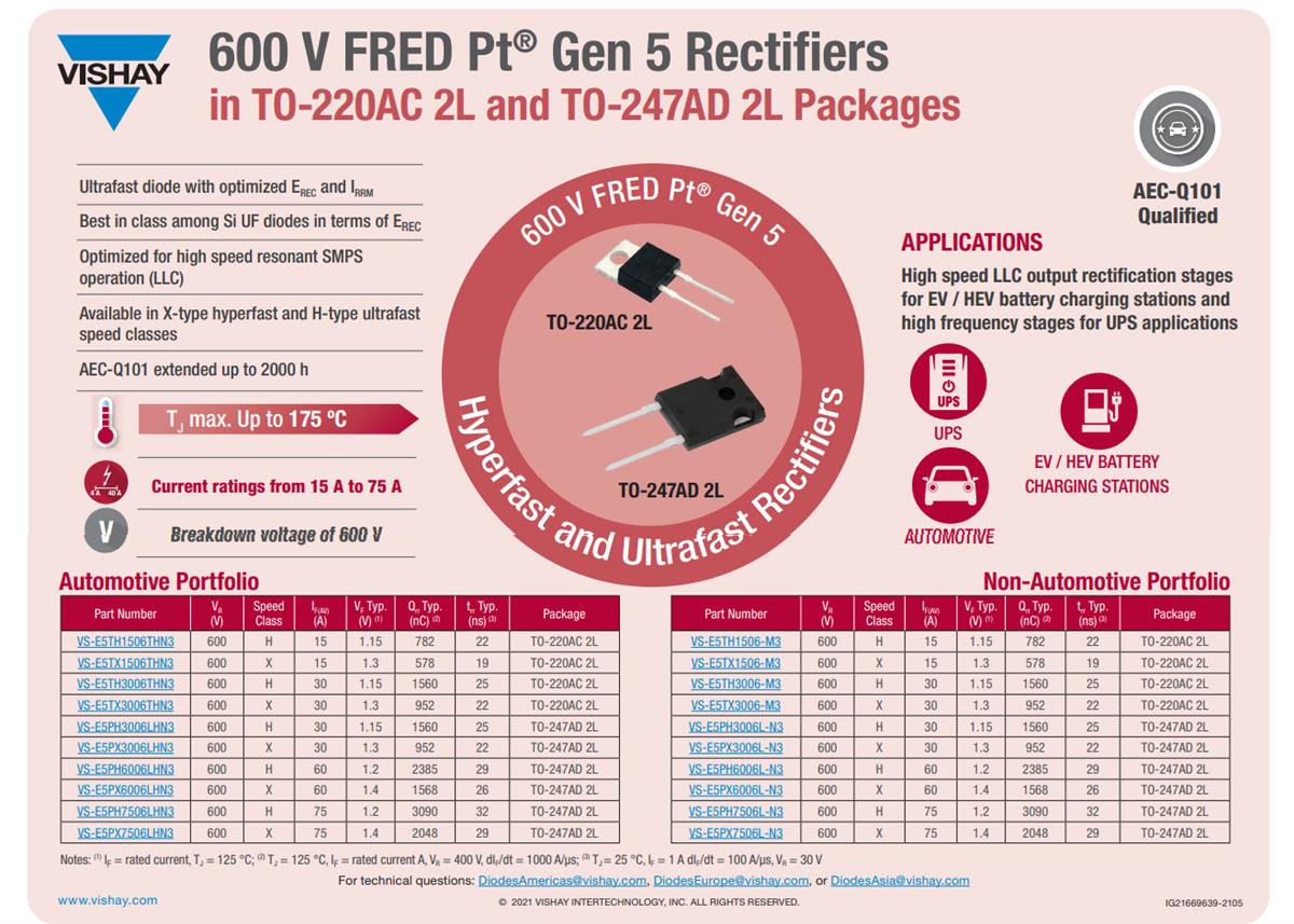Vishay 600V FRED Pt® Gen 5超快和极快整流器