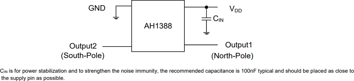 应用电路图 - Diodes Incorporated AH1388双输出单极霍尔效应开关