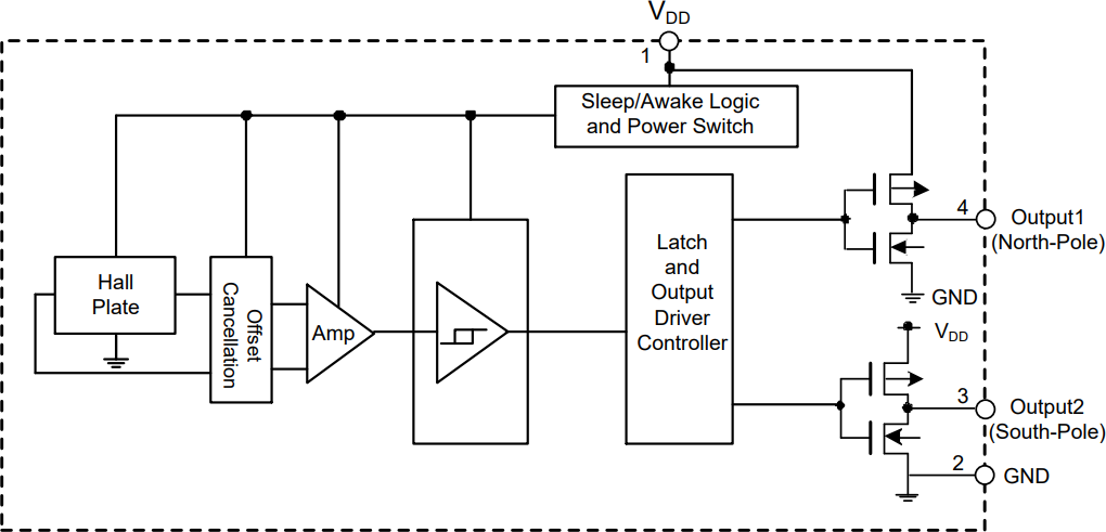 框图 - Diodes Incorporated AH1388双输出单极霍尔效应开关