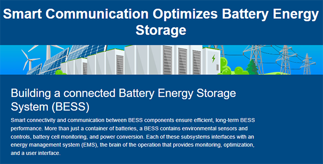 信息图 - Advantech ICR-3200工业级IoT LTE路由器和网关