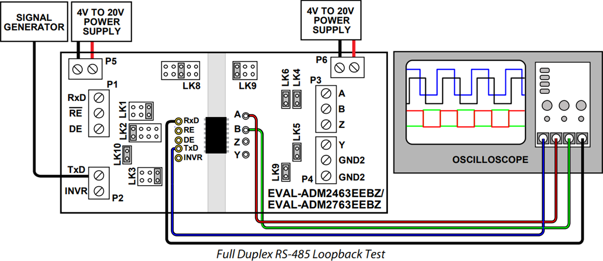Analog Devices Inc. EVAL-ADM2763EEBZ评估板
