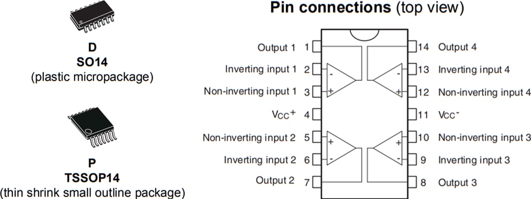 STMicroelectronics TS924/A高输出电流运算放大器