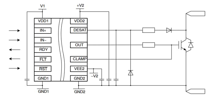 应用电路图 - onsemi NCV57001F IGBT栅极驱动器