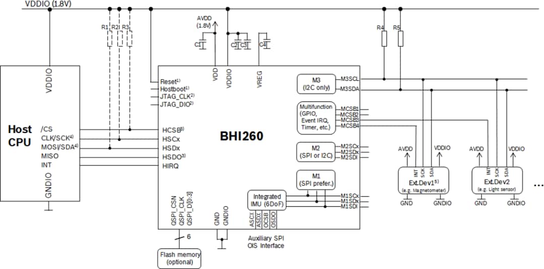 应用电路图 - Bosch BHI260AP自我学习AI智能传感器