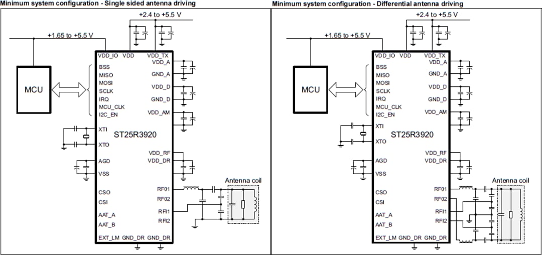 应用电路图 - STMicroelectronics ST25R3920汽车用NFC读卡器