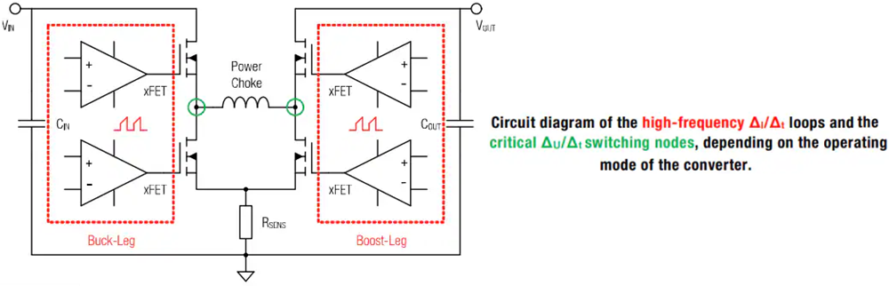 应用电路图 - Würth Elektronik 优化大功率直流/直流转换器