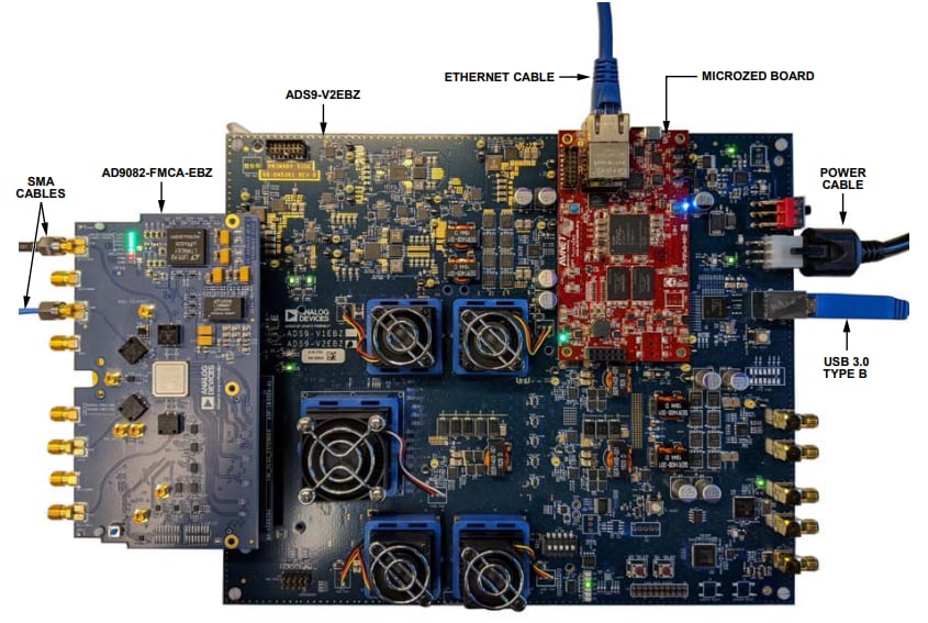 Analog Devices Inc. AD9082-FMCA-EBZ评估板