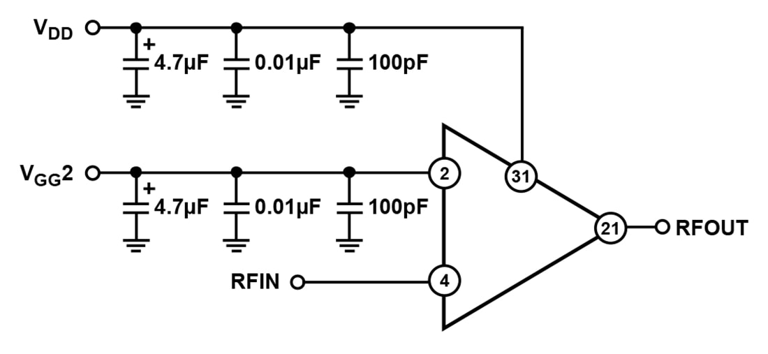 应用电路图 - Analog Devices Inc. ADL9006自偏置LNA (2GHz-28GHz)