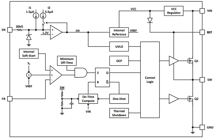 框图 - Diodes Incorporated AP62300/1和AP62300T同步降压转换器