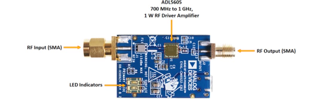 Analog Devices Inc. CN0522电路评估板 (EVAL-CN0522-EBZ)
