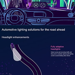 信息图 - Amphenol FCI Minitek MicroSpaceXS™非防水连接器