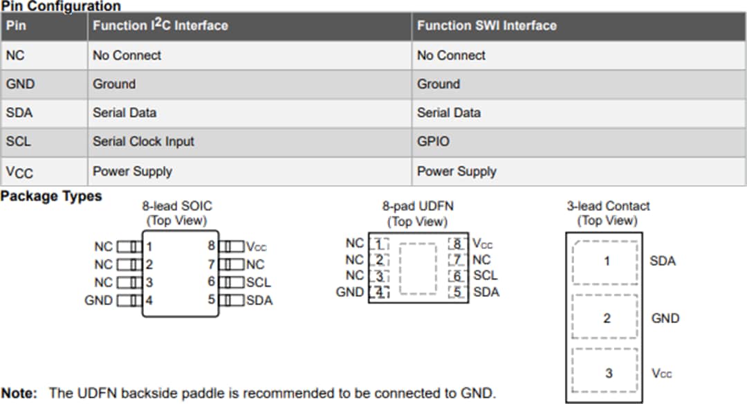 机械图纸 - Microchip Technology ATECC608B CryptoAuthentication™器件