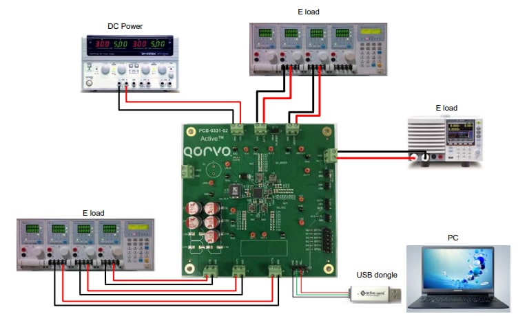 位置电路 - Qorvo ACT85610EVK1-101评估套件