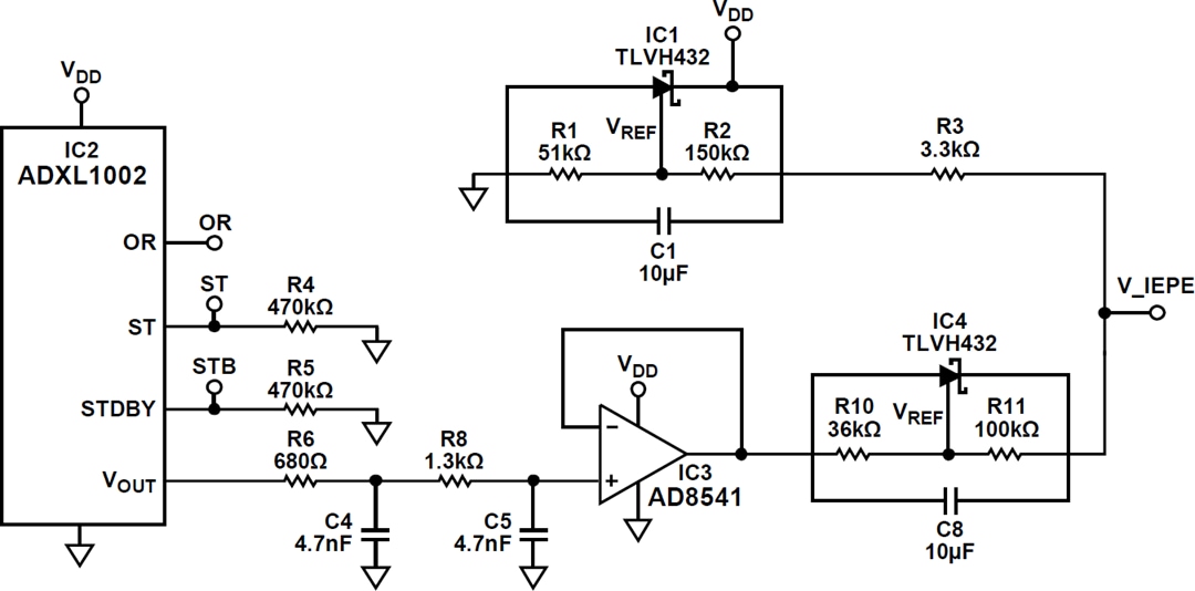 应用电路图 - Analog Devices Inc. CN-0532电路评估板 (EVAL-CN0532-EBZ)