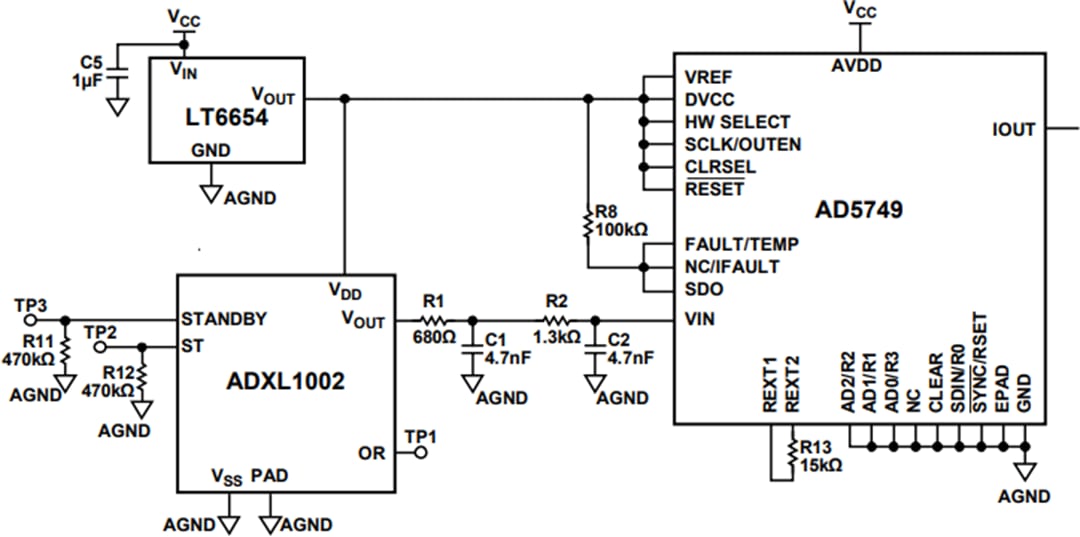 应用电路图 - Analog Devices Inc. CN0533电路评估板 (EVAL-CN0533-EBZ)