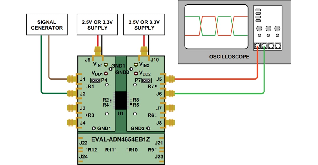 Analog Devices Inc. EVAL-ADN465x评估板