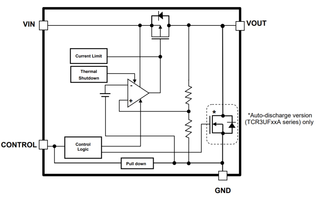 框图 - Toshiba TCR3UF CMOS线性集成电路