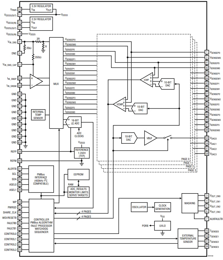 框图 - Analog Devices Inc. LTC2975 4通道PMBus™电源系统管理器
