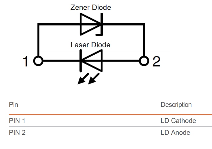 ams OSRAM PLPT9 450LA_E蓝色激光二极管