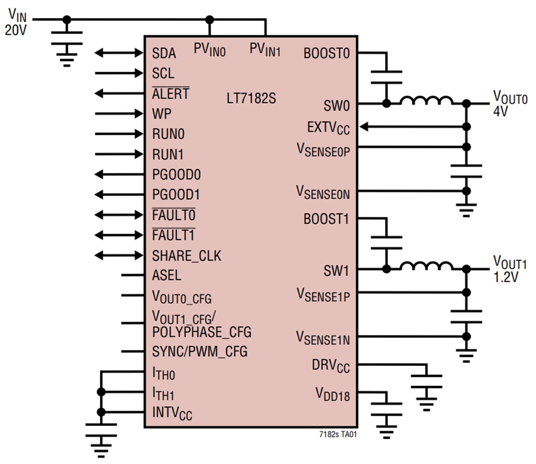应用电路图 - Analog Devices Inc. LT7182S双输出降压稳压器