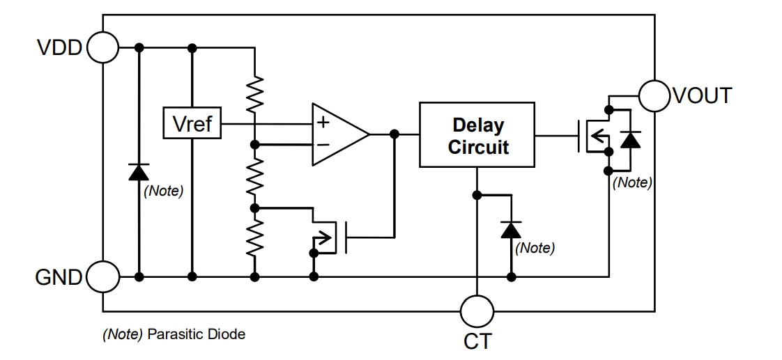 框图 - ROHM Semiconductor BD52xxNVX-2C电压检测器IC