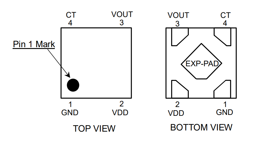 ROHM Semiconductor BD52xxNVX-2C电压检测器IC