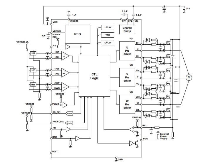 ROHM Semiconductor BM62300 MUV三相无刷电机前置驱动器