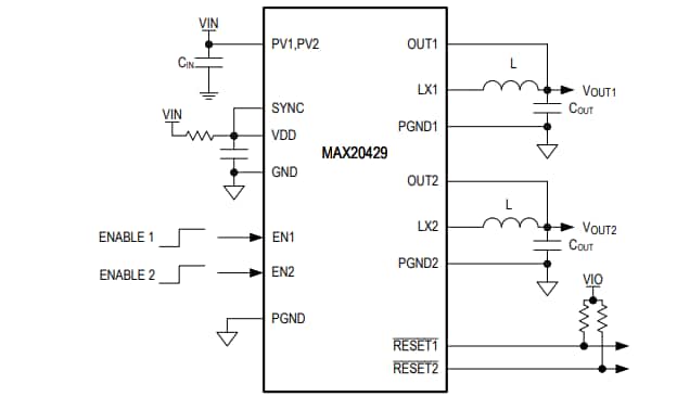 框图 - Analog Devices / Maxim Integrated MAX20429双路6A低压降压转换器