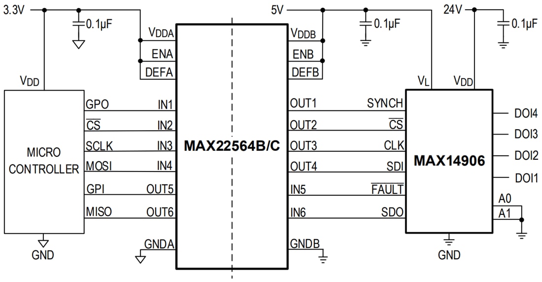 框图 - Analog Devices / Maxim Integrated MAX22563−MAX22566数字隔离器