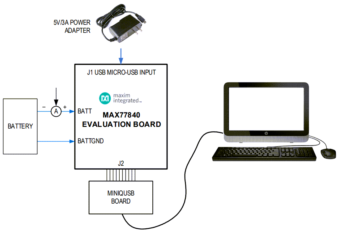 机械图纸 - Analog Devices / Maxim Integrated MAX77840EVKIT PMIC评估套件