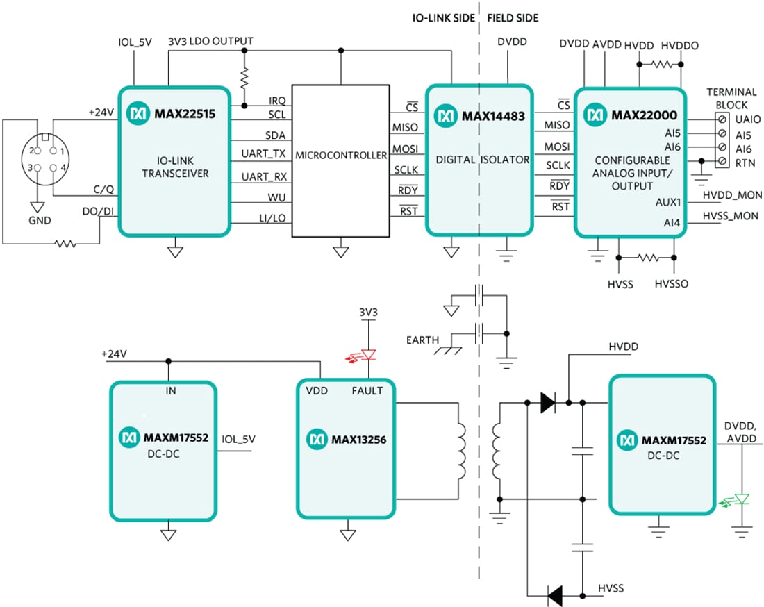 框图 - Analog Devices / Maxim Integrated MAXREFDES177 IO-Link通用模拟IO