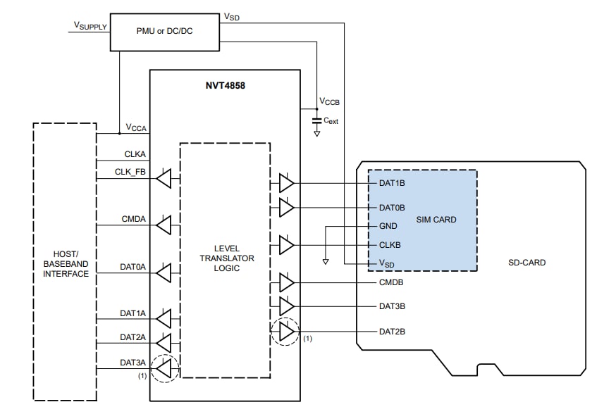 框图 - NXP Semiconductors NVT4858双电压电位转换器
