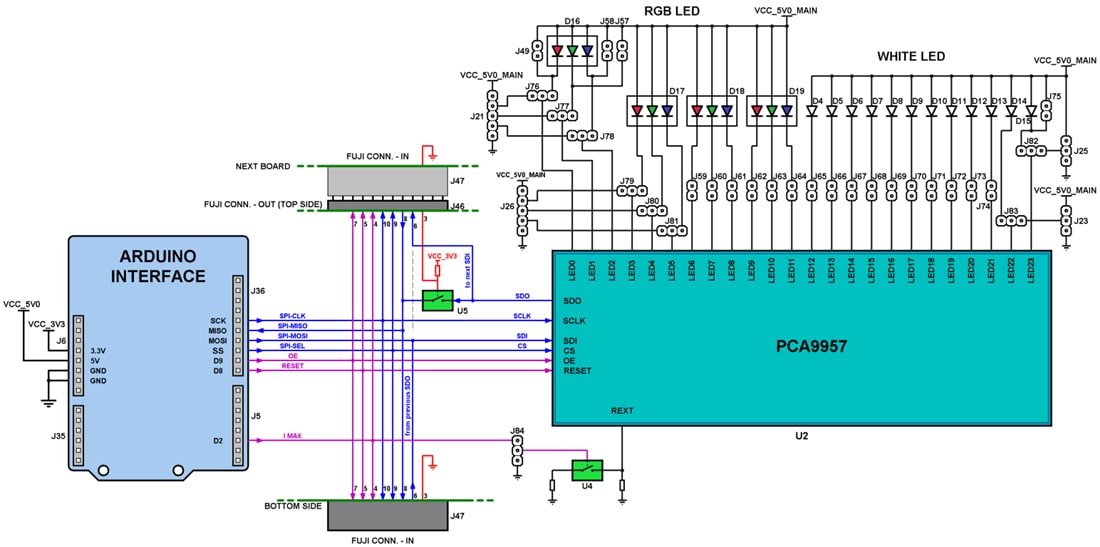 框图 - NXP Semiconductors PCA9957HN-ARD Arduino Shield扩展板