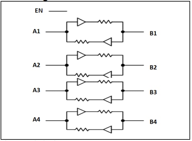 框图 - Diodes Incorporated PI4ULS3V304AQ汽车级转换器