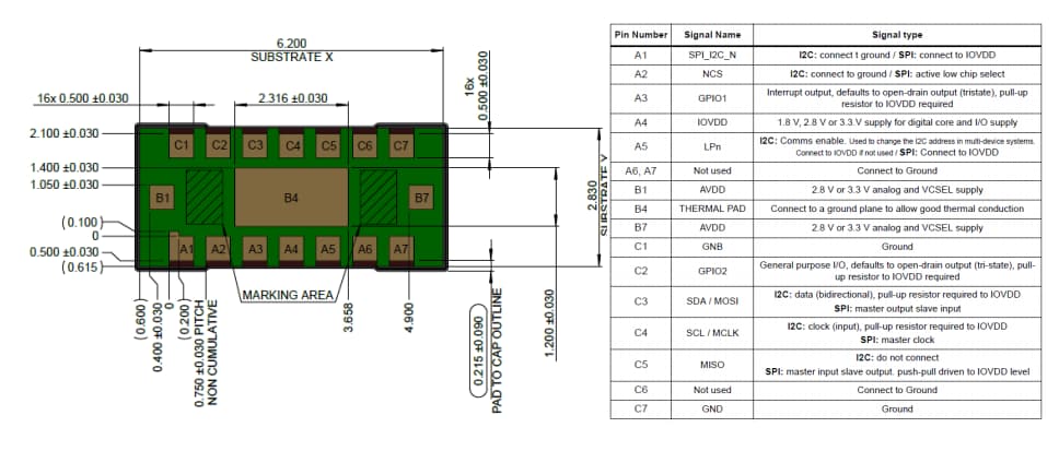 Arduino MKR物联网载板