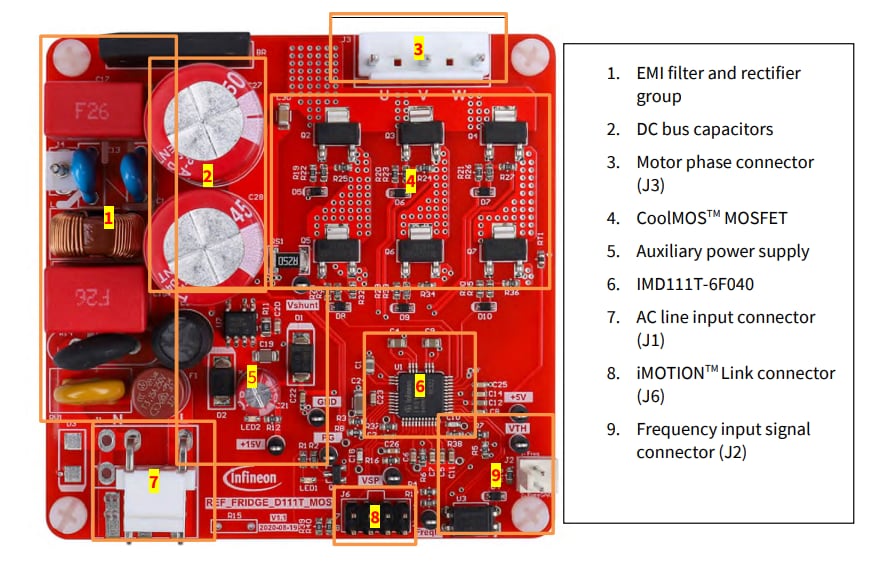 Infineon Technologies REF_Fridge_D111T_MOS参考设计套件