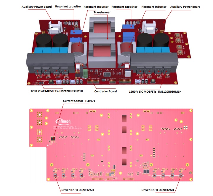 Infineon Technologies REF-DAB11KIZSICSYS转换器板