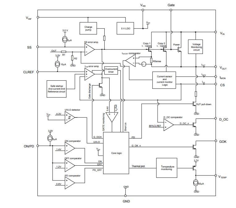 框图 - STMicroelectronics STEF12H60M 60A电子保险丝
